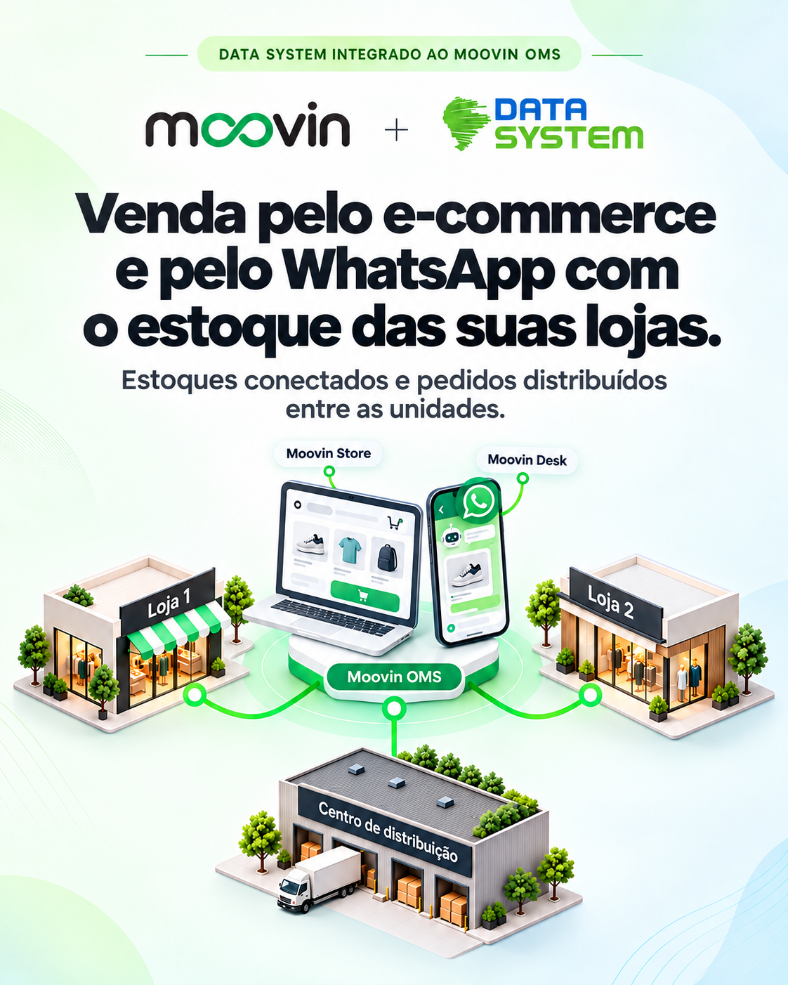 Lojas 1 e 2 e um centro de distribuição conectados ao Moovin OMS, que abastece a loja virtual Moovin Store e o atendimento no WhatsApp com o Moovin Desk
