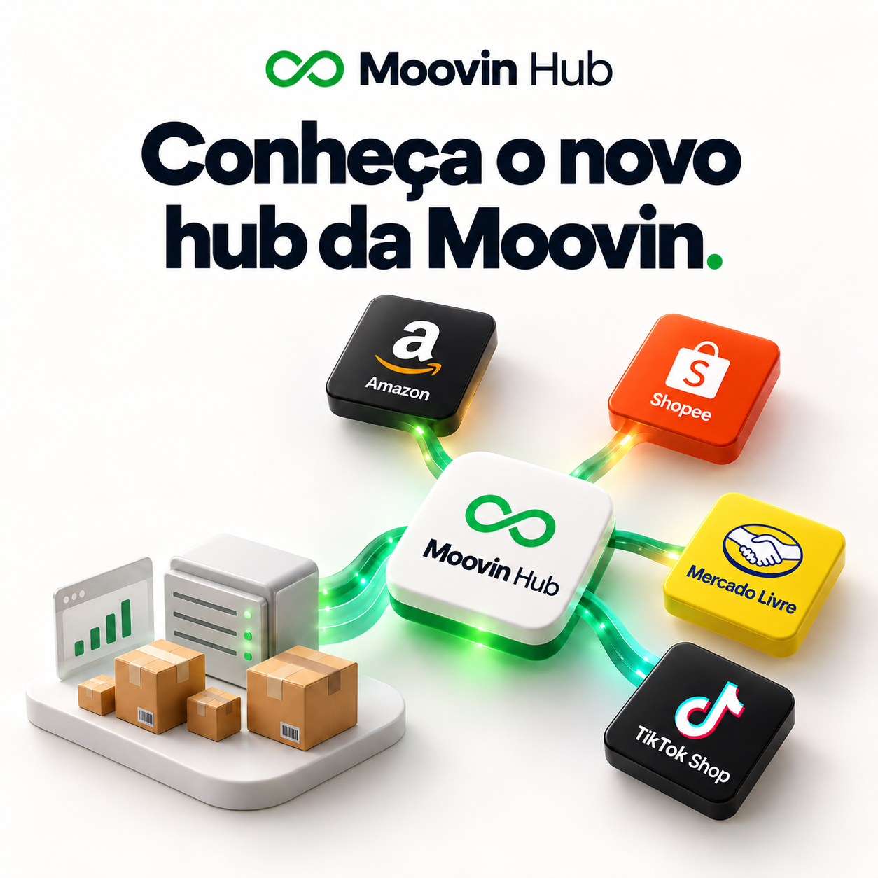 Moovin Hub: hub de marketplace integrado ao seu ERP