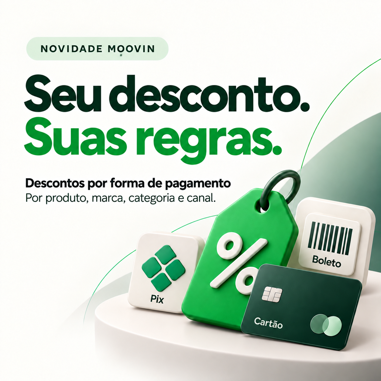 Seu desconto. Suas regras. Etiqueta de porcentagem com Pix, boleto e cartão representando descontos por forma de pagamento por produto, marca, categoria e canal